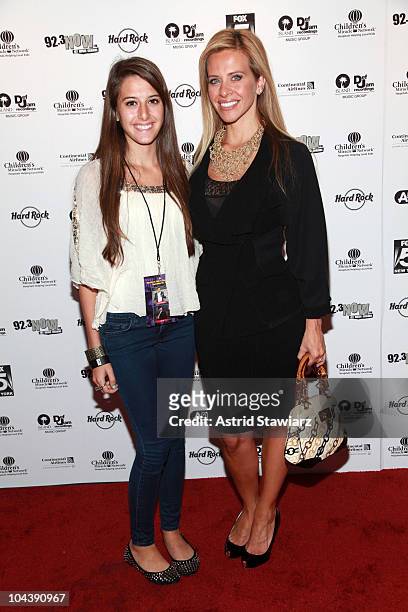 Lexi Manzo and Dina Manzo attend Island Def Jam Rocks Times Square for Children's Miracle Network Hospitals at the Hard Rock Cafe New York at Times...