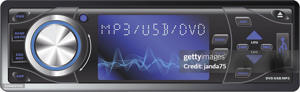 Modern Car Audio