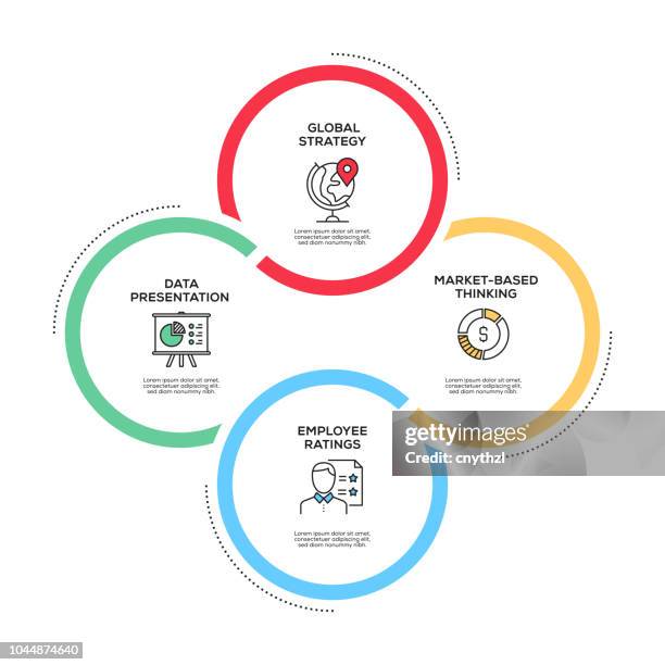 Creative Process Flow Chart Photos and Premium High Res Pictures ...