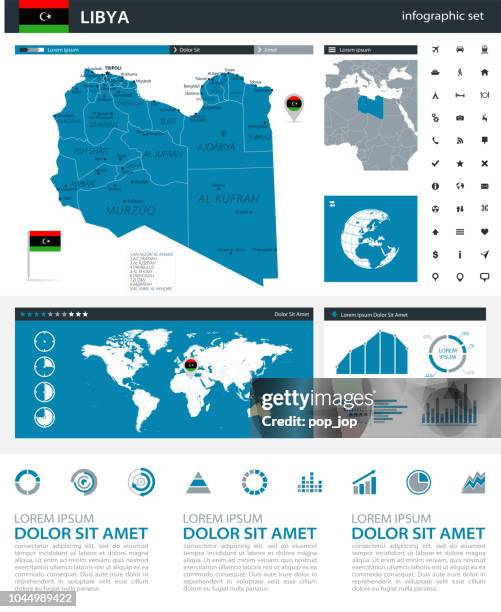 34 - libya - blue gray infographic q10 - libya flag stock illustrations