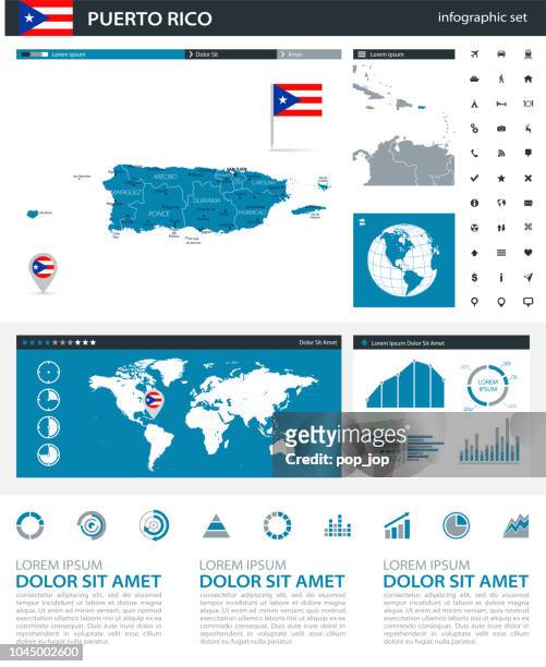 bildbanksillustrationer, clip art samt tecknat material och ikoner med 34 - puerto rico - blå grå infographic q10 - dorado color