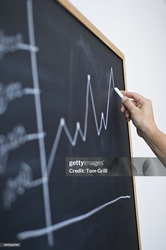 Male hand drawing on chalkboard