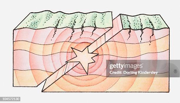 illustration of an earthquake pushing ground apart, cross section - tectonic plate stock illustrations