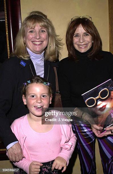 Teri Garr & Daughter, Nancy Ellison during Nancy Ellison's "Barbie Live" Book Release Party at Spago Restaurant in Beverly Hills, California, United...