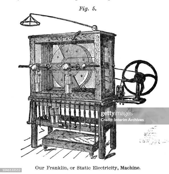 Lectrostatic Machine 74 Electrostatic Machine Stock Photos, High-Res Pictures, and Images ...