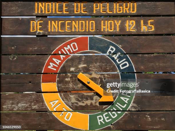 Fire Rate Sign 25 Fire Danger Rating Sign Stock Photos, High-Res Pictures, and Images ...