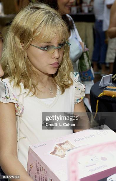 Jamie Lynn Spears with Hello Kitty toaster during The 2002 Teen Choice Awards - Backstage Creations Talent Retreat - Day 1 at Universal Amphitheatre...