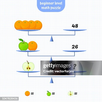 Math Logic Puzzle Educational Game System Of Equations Scales ...
