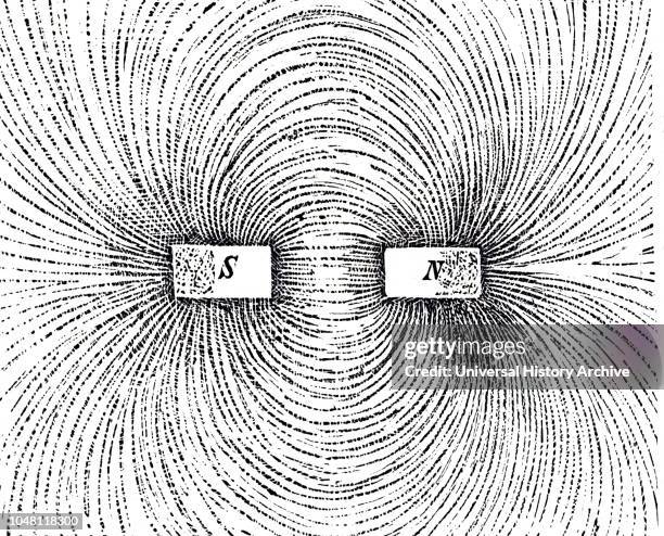 Diagram showing the lines of magnetic force demonstrated by using two magnets and iron filings. Dated 19th century.