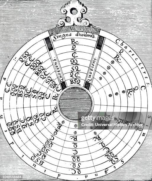 Woodcut engraving depicting algebraic division, the procedure displayed in a circular pattern. Dated 17th century.