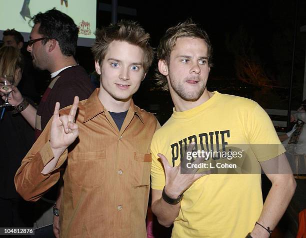 Elijah Wood and Dominic Monaghan during "Rock The SIMS" Online Launch Party at Private Residence in Hollywood, California, United States.