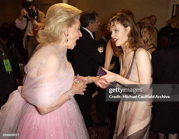 Barbara Davis and Thora Birch during The 15th Carousel Of Hope Ball - VIP Reception at Beverly Hilton Hotel in Beverly Hills, California, United...