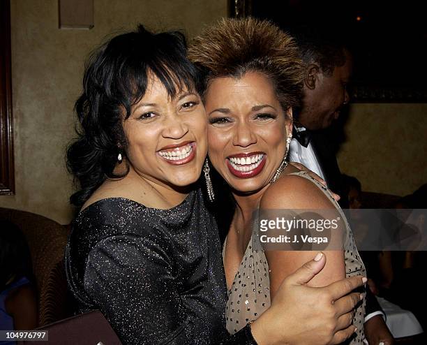 Jackee' Harry and Rolonda Watts during The 33rd NAACP Image Awards - After Party at the GQ Lounge at Sunset Room in Los Angeles, California, United...