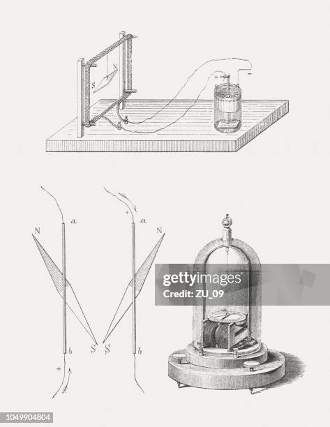 Electricity Oersted Photos And Premium High Res Pictures Getty Images electricity-oersted-photos-and-premium-high-res-pictures-getty-images