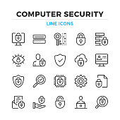 Computer security line icons set. Modern outline elements, graphic design concepts. Stroke, linear style. Simple symbols collection. Vector line icons