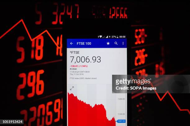 In this photo illustration, a smartphone displays the FTSE 100 market value on the stock exchange via the Yahoo Finance app.