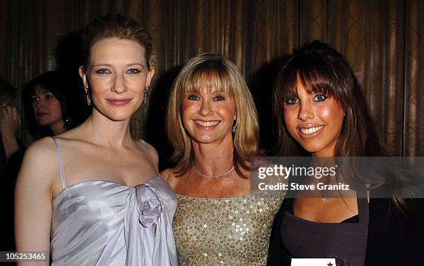 Cate Blanchett and Olivia Newton John and Daughter Chloe Lattanzi