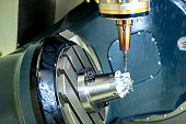 The 5-axis CNC milling machine cutting aluminium  automotive part.