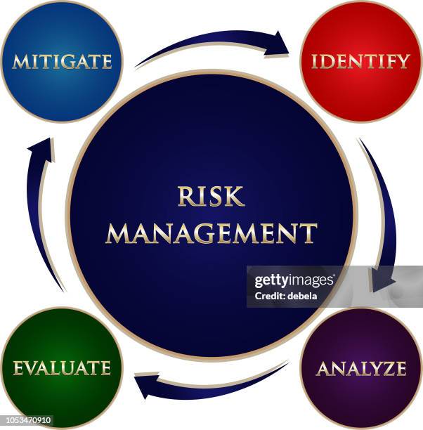 ilustrações de stock, clip art, desenhos animados e ícones de risk management workflow infographic presentation - facilidade