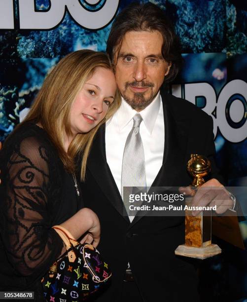 Al Pacino and daughter during The 61st Annual Golden Globe Awards - HBO Party at Beverly Hilton in Beverly Hills, California, United States.