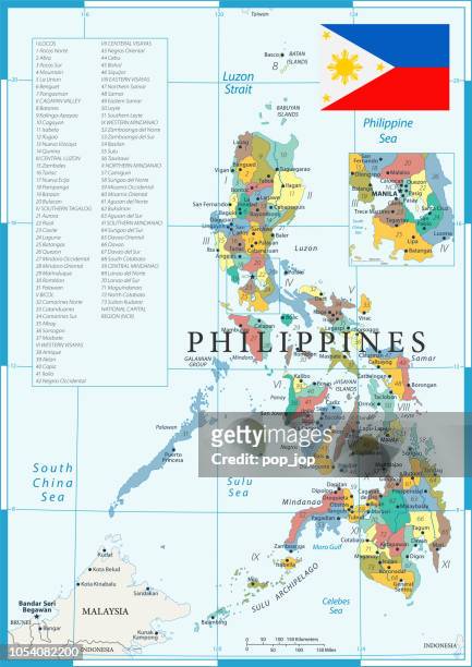27 - philippinen - color1 10 - philippines national flag stock-grafiken, -clipart, -cartoons und -symbole