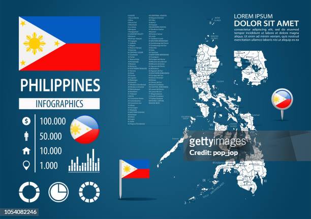 39 - philippines - dark murena bg infographic q10 - manila philippines stock illustrations