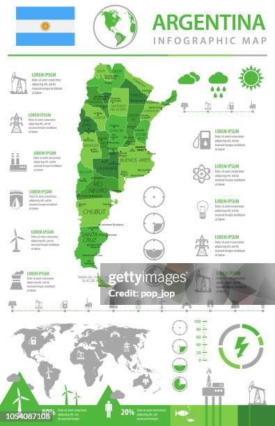 14 Argentina Ecoindustry Info 10 High-Res Vector Graphic