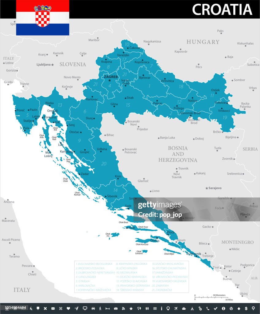 10 - Croatia - Murena 10