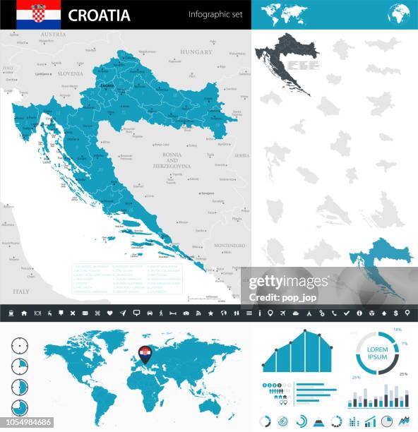 08 - kroatien - murena infografik 10 - serbia stock-grafiken, -clipart, -cartoons und -symbole