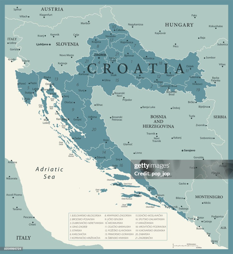 24 - Croatia - Vintage Murena Isolated 10