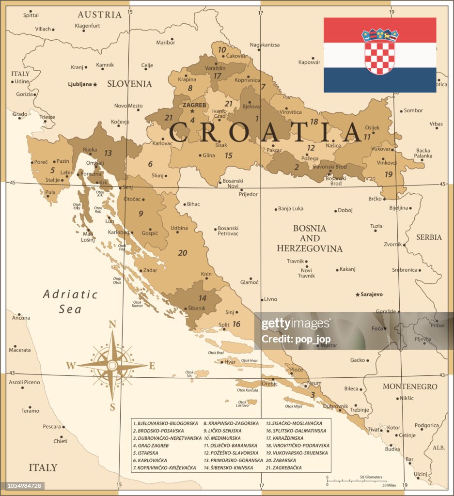 Map of Croatia - Vintage Vector