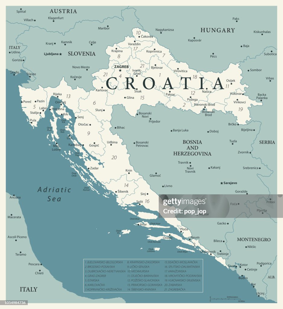 23 - Croatia - Vintage Murena 10