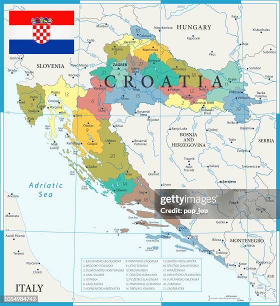 ilustraciones, imágenes clip art, dibujos animados e iconos de stock de 27 - croacia - color1 10 - croatia