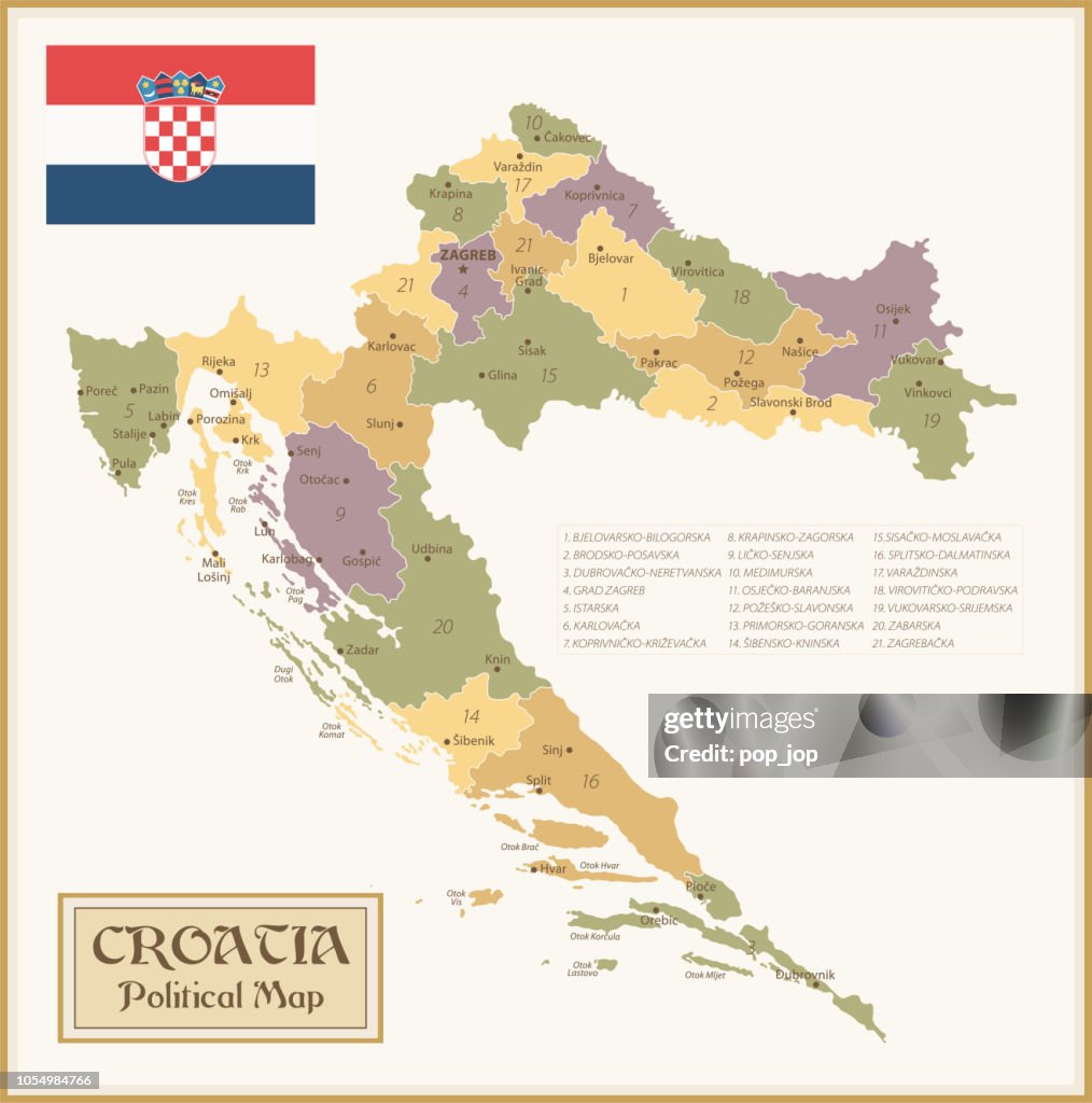 36 -Croatia - Vintage Isolated q10