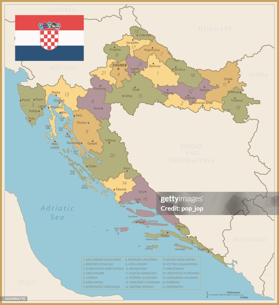 Map of Croatia - Vintage Vector