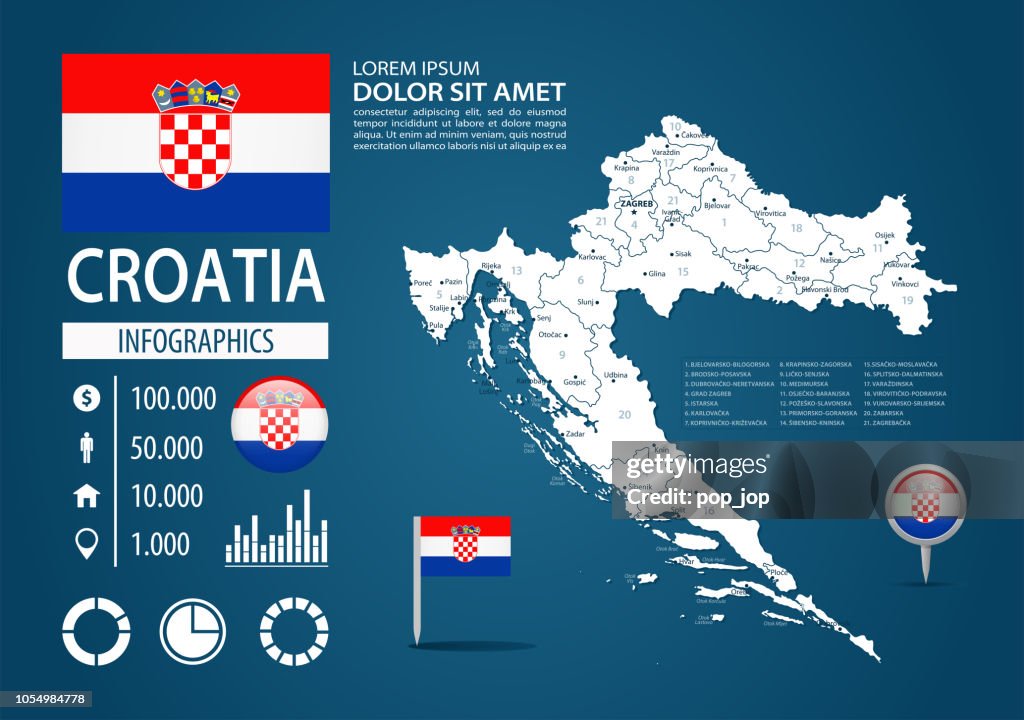 39 - Croatia - Dark Murena Bg Infographic q10