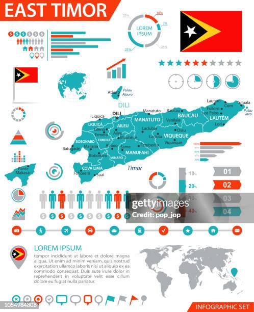 map of east timor - infographic vector - dili stock illustrations