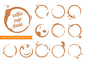 Cofffee stains