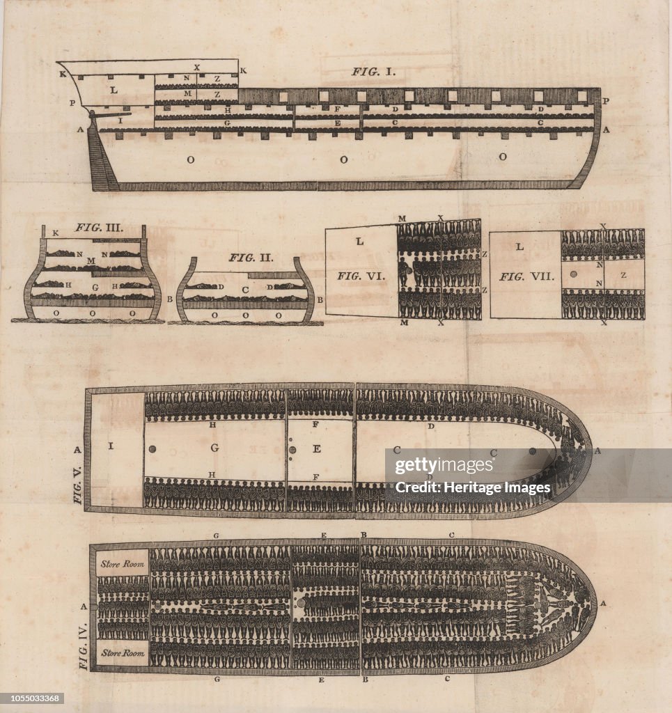 Diagram Of A Slave Ship