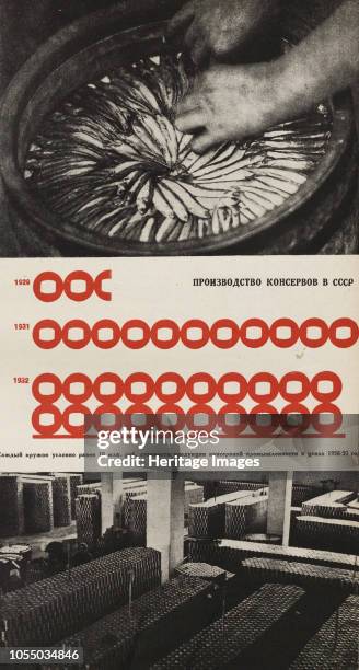 Production of the Food Canning Factory. Illustration from USSR Builds Socialism, 1933. Found in the Collection of Russian State Library, Moscow....