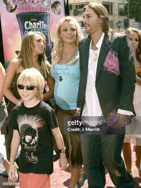 Jamie Lynn Spears, Britney Spears and Kevin Federline