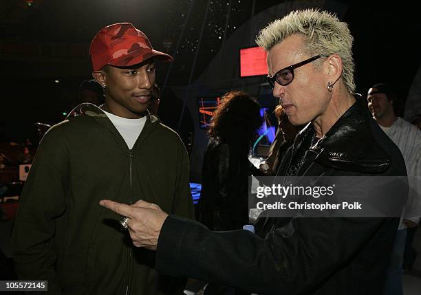 Pharrell and Billy Idol during 32nd Annual American Music Awards - Day Two - Rehearsals at Shrine Auditorium in Hollywood, CA, United States.