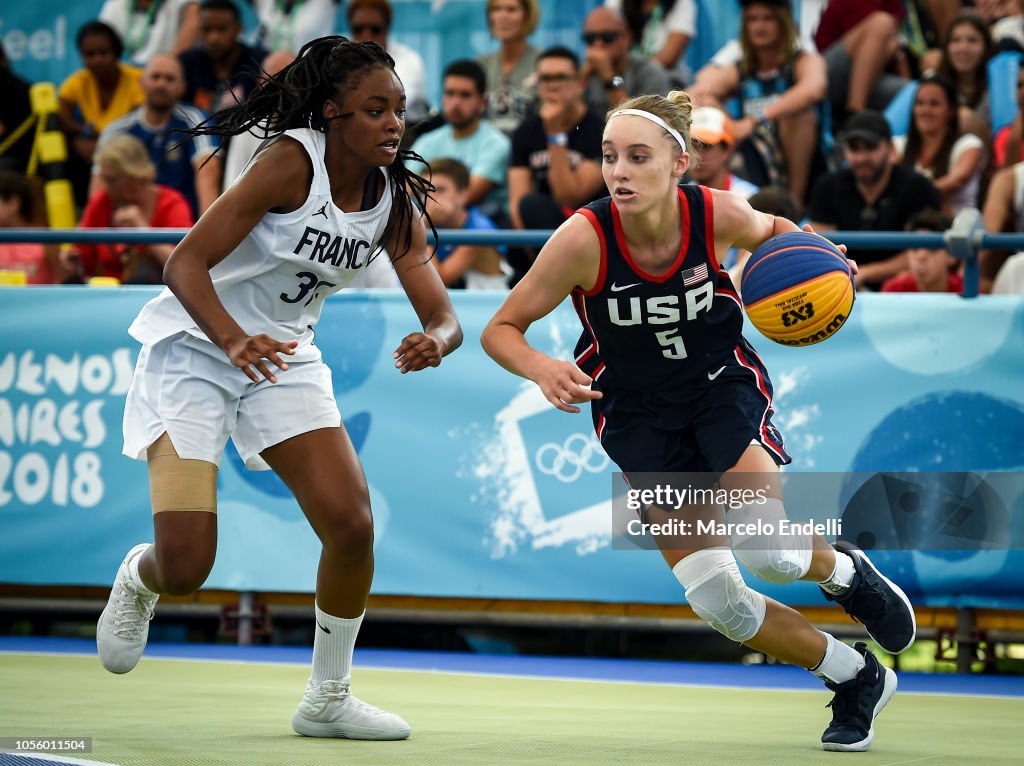 Basketball 3x3 - Buenos Aires Youth Olympics: Day 11