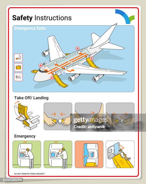 ilustraciones, imágenes clip art, dibujos animados e iconos de stock de tarjeta de seguridad - tarjeta de seguridad de vuelo