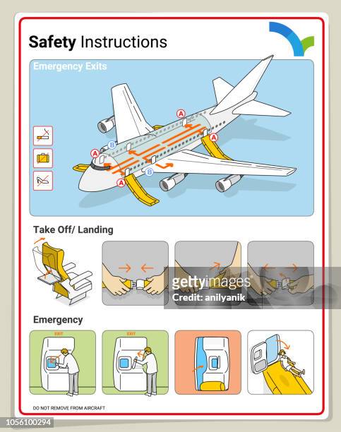 safety card - anilyanik stock illustrations