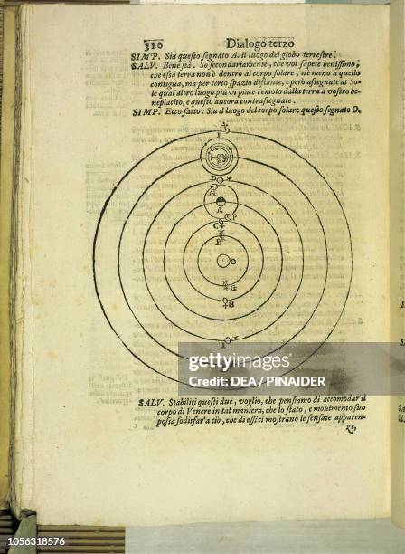 The updated Copernican system, diagram showing the ordering of the planets with the moons of Jupiter, illustration from Dialogo sopra i due Massimi...