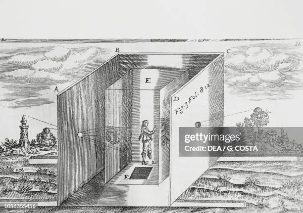Illustration of the camera obscura principle, engraving from Ars magna lucis et umbrae , by Athanasius Kircher, published by Hermann Scheus, Rome,...