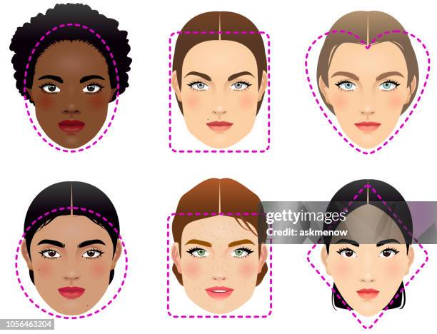 Rectangular Human Face Rectangular Face Photos and Premium High Res Pictures - Getty Images