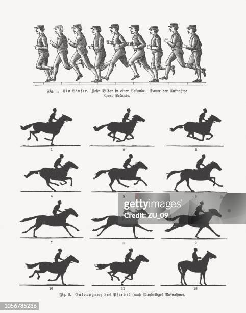 early moving pictures - running man and rider, published 1897 - early man 2018 film stock illustrations