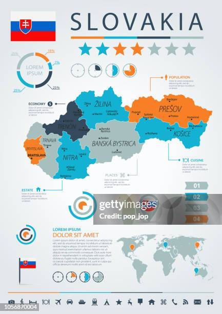 illustrazioni stock, clip art, cartoni animati e icone di tendenza di 12 - slovacchia - infografica blu-arancione 10 - zilina